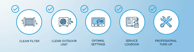 AC maintenance tips