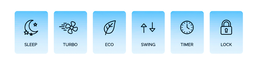 AC remote signs