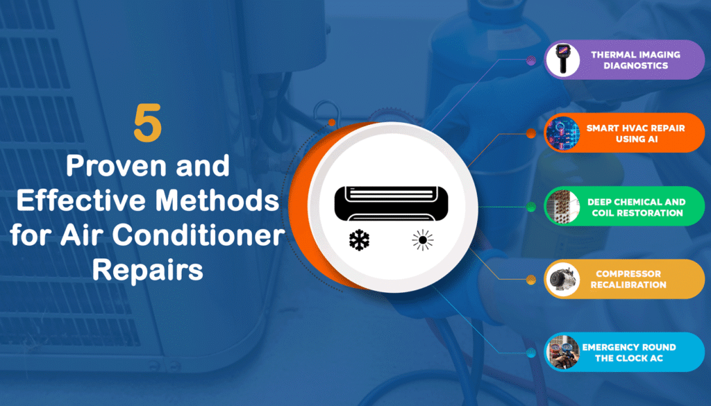 Air conditioner repairs