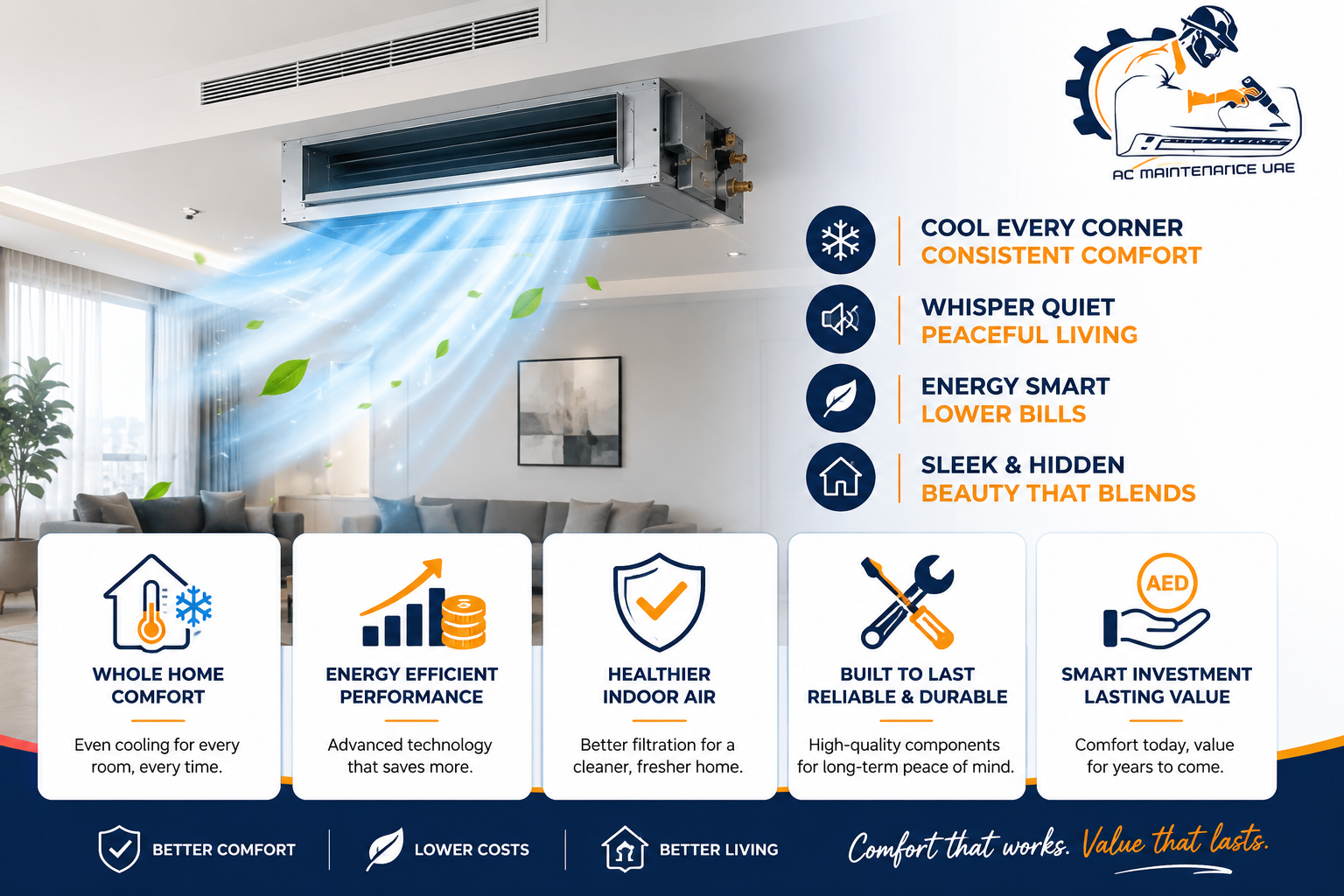 Ducted Split AC Benefits You Should Know